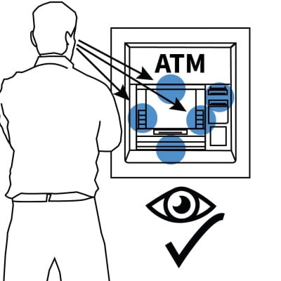 شخصی که بررسی می کند که استفاده از ATM بی خطر است. شخص به دنبال نزدیکترین ATM به من است